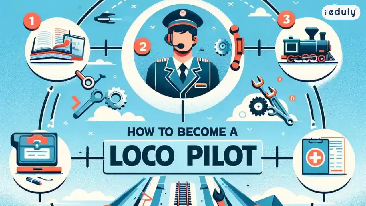 how to become loco pilot